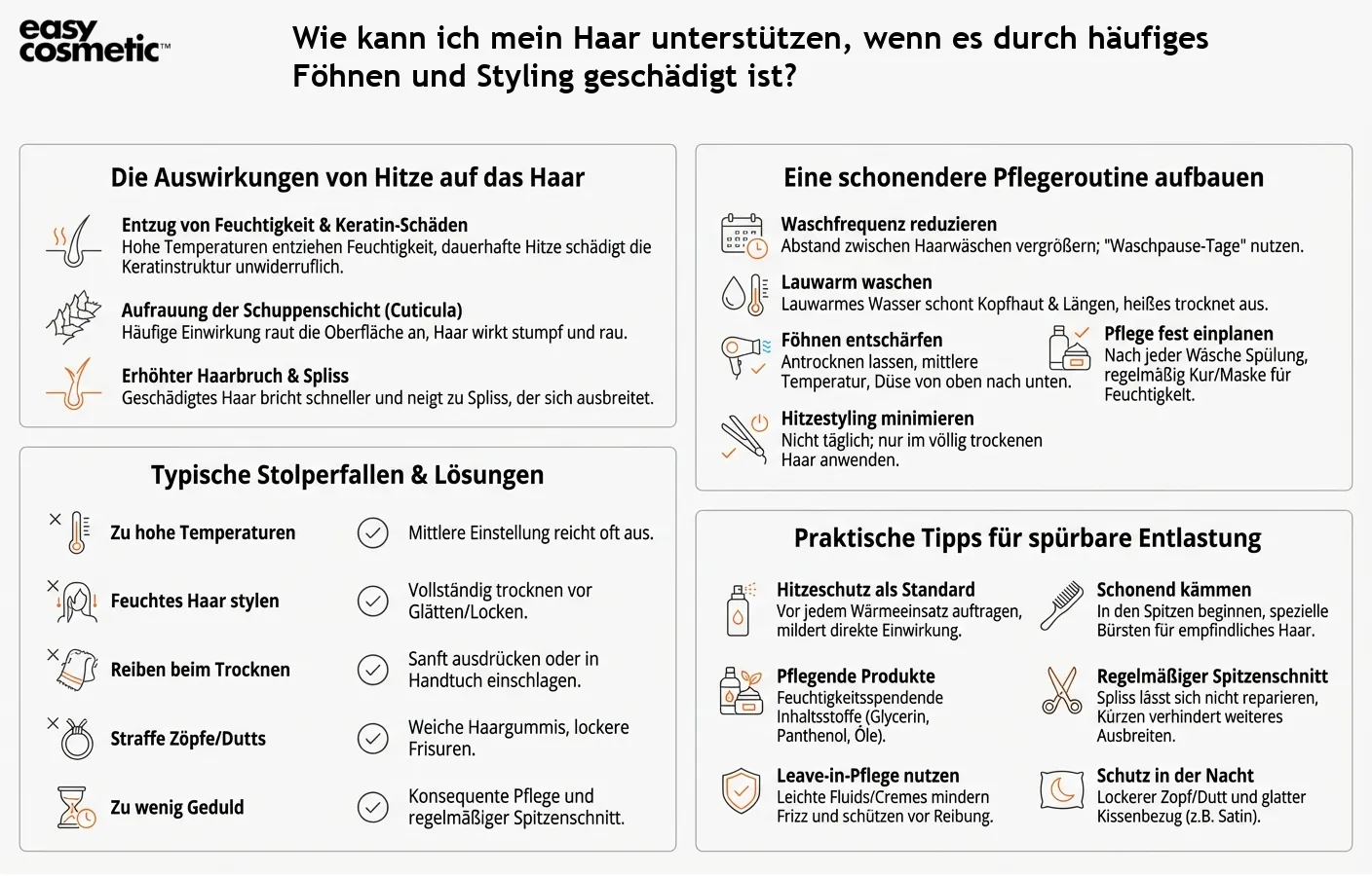 Wie kann ich mein Haar unterstützen, wenn es durch häufiges Föhnen und Styling geschädigt ist?