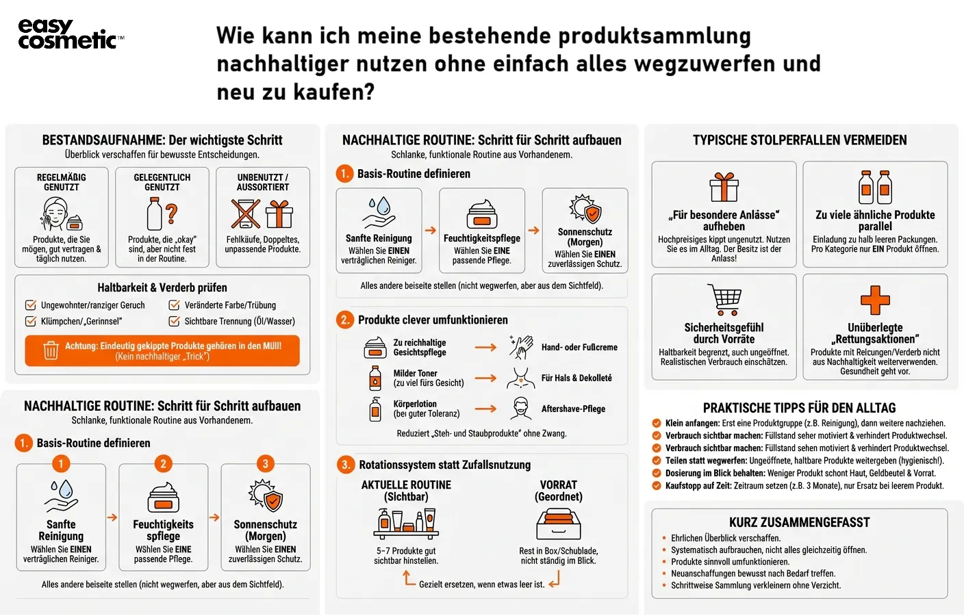 Wie kann ich meine bestehende Produktsammlung nachhaltiger nutzen, ohne einfach alles wegzuwerfen und neu zu kaufen?