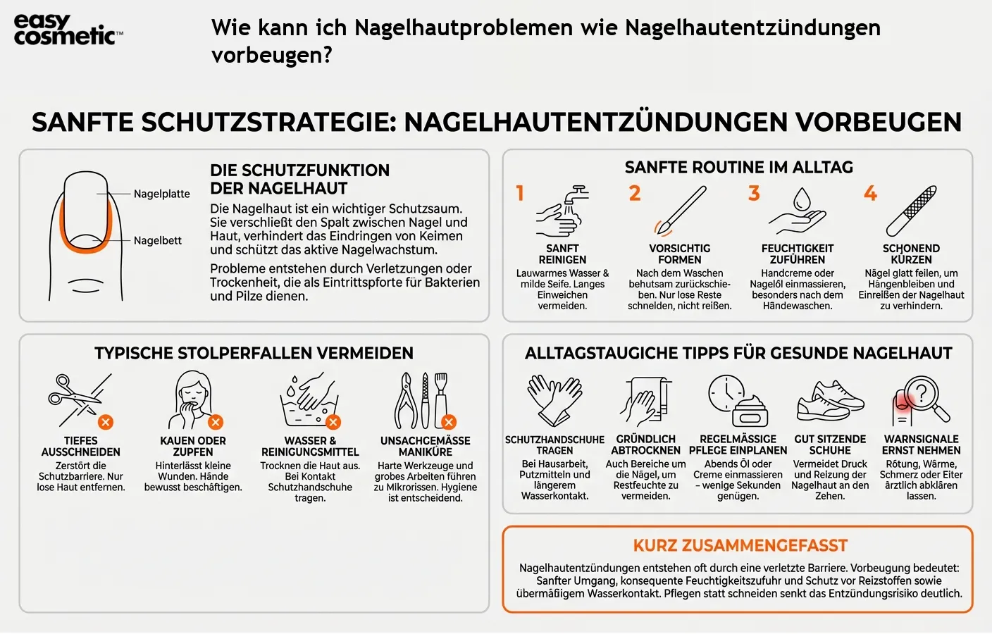 Wie kann ich Nagelhautproblemen wie Nagelhautentzündungen vorbeugen?