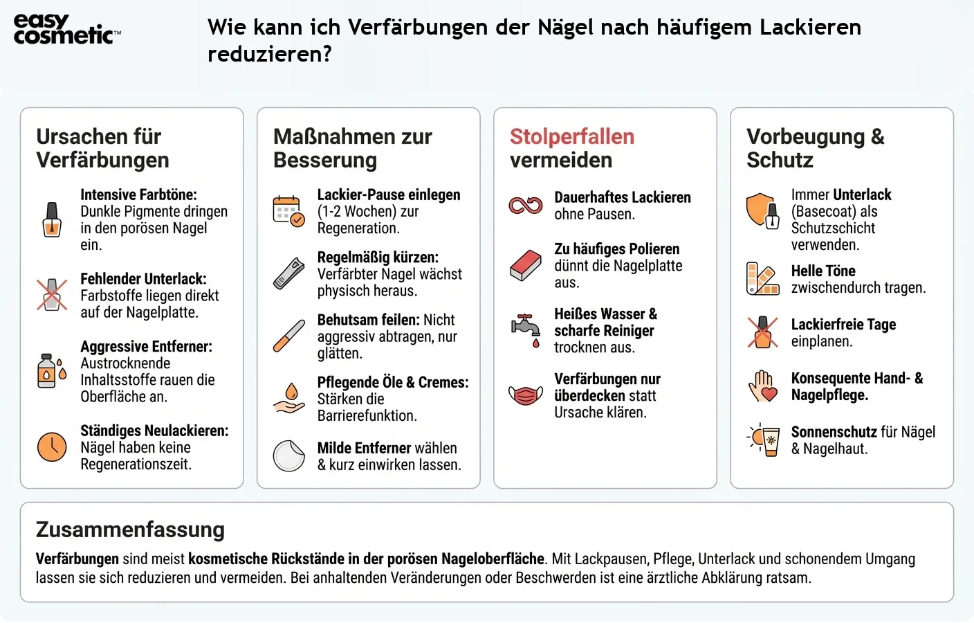 Wie kann ich Verfärbungen der Nägel nach häufigem Lackieren reduzieren?