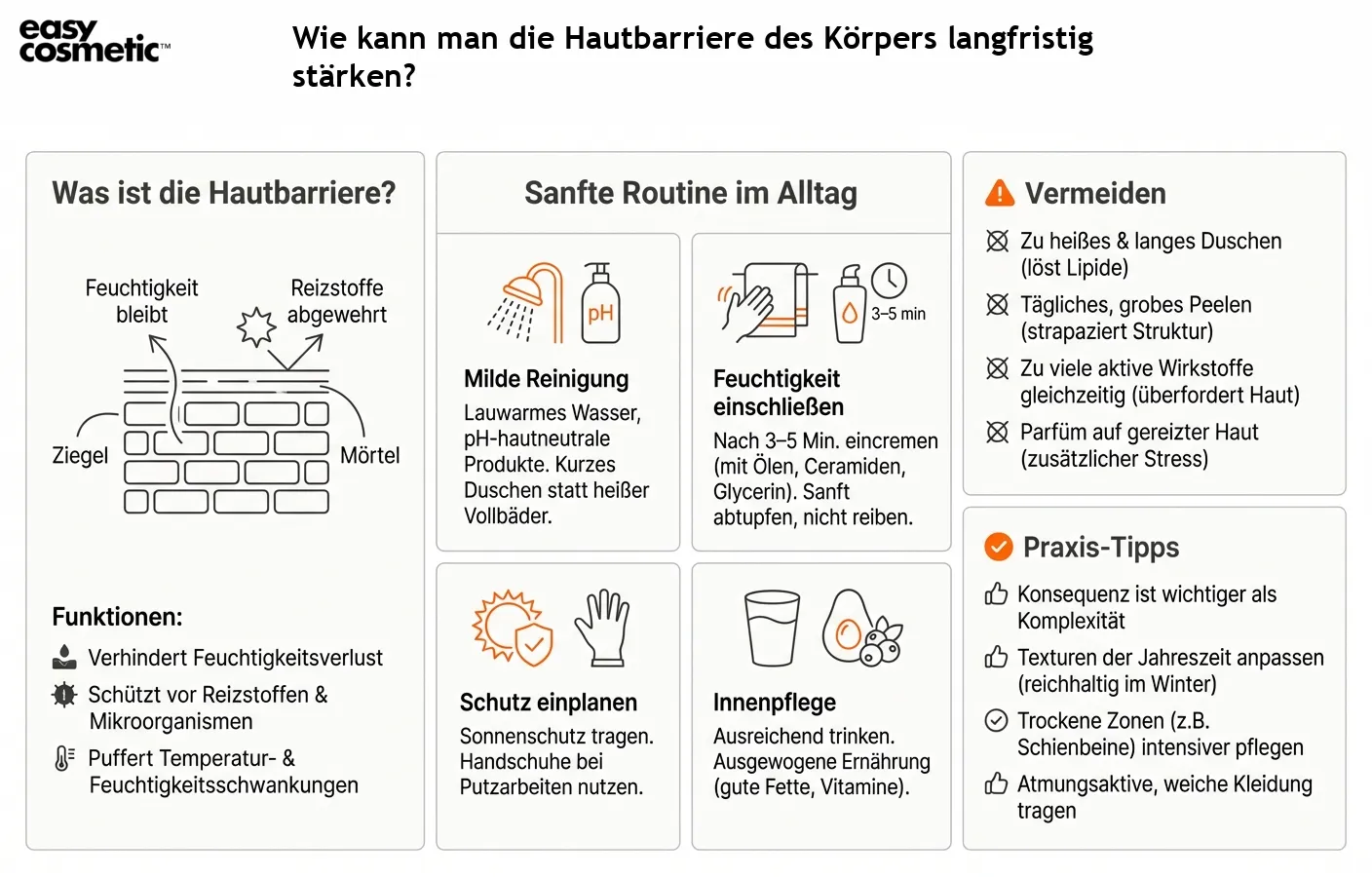Wie kann man die Hautbarriere des Körpers langfristig stärken?
