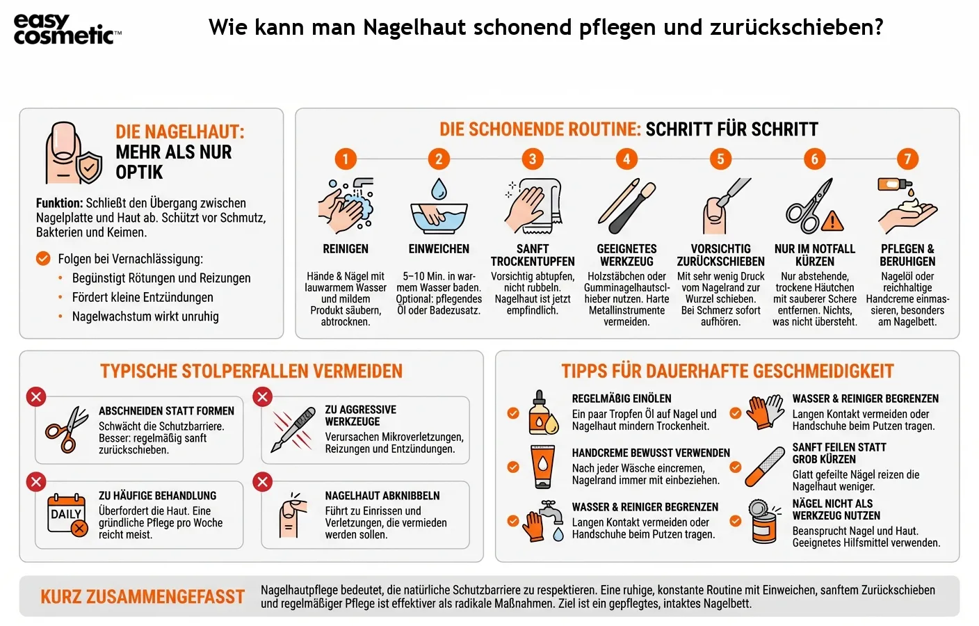 Wie kann man Nagelhaut schonend pflegen und zurückschieben?