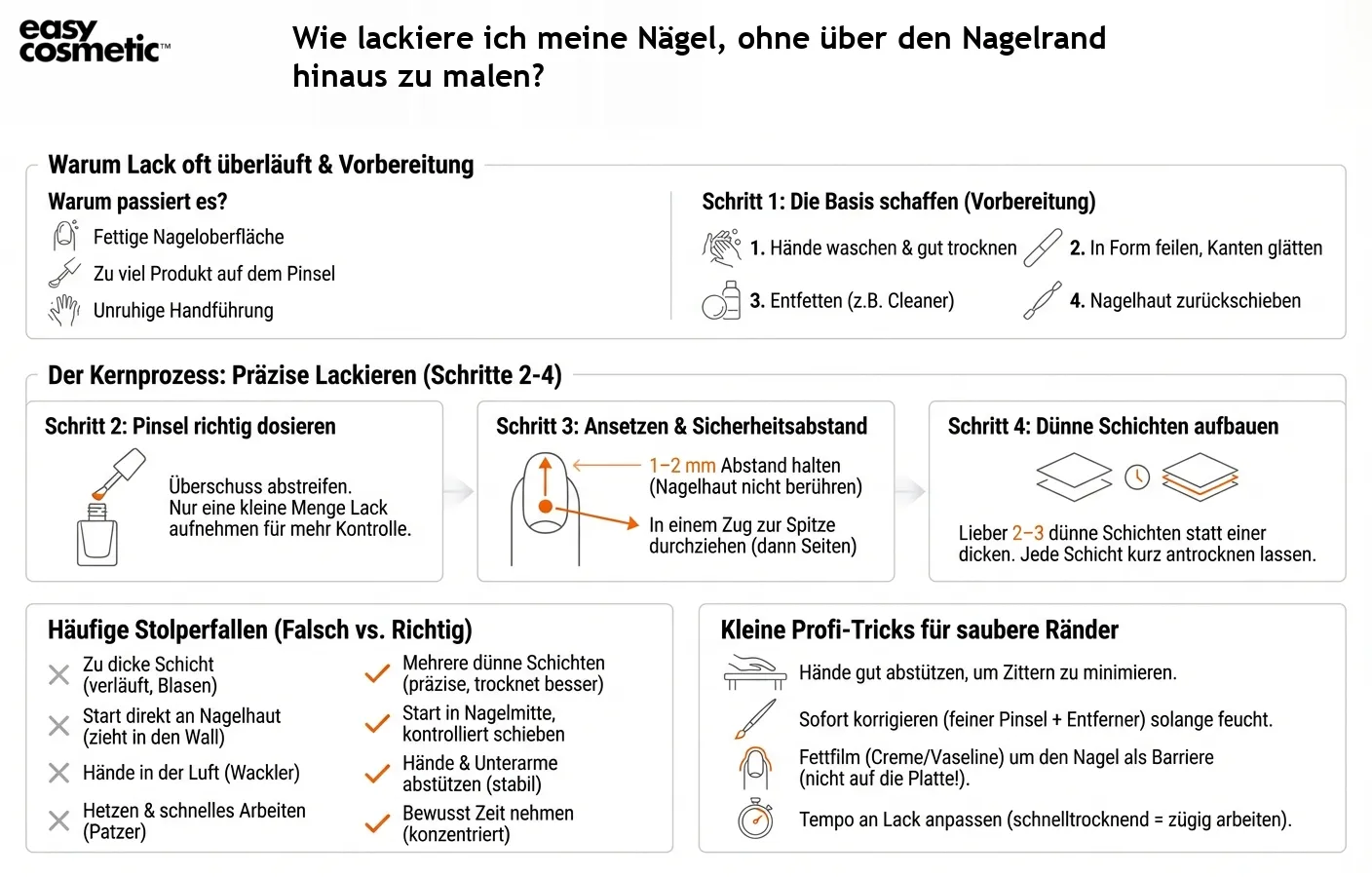 Wie lackiere ich meine Nägel, ohne über den Nagelrand hinaus zu malen?