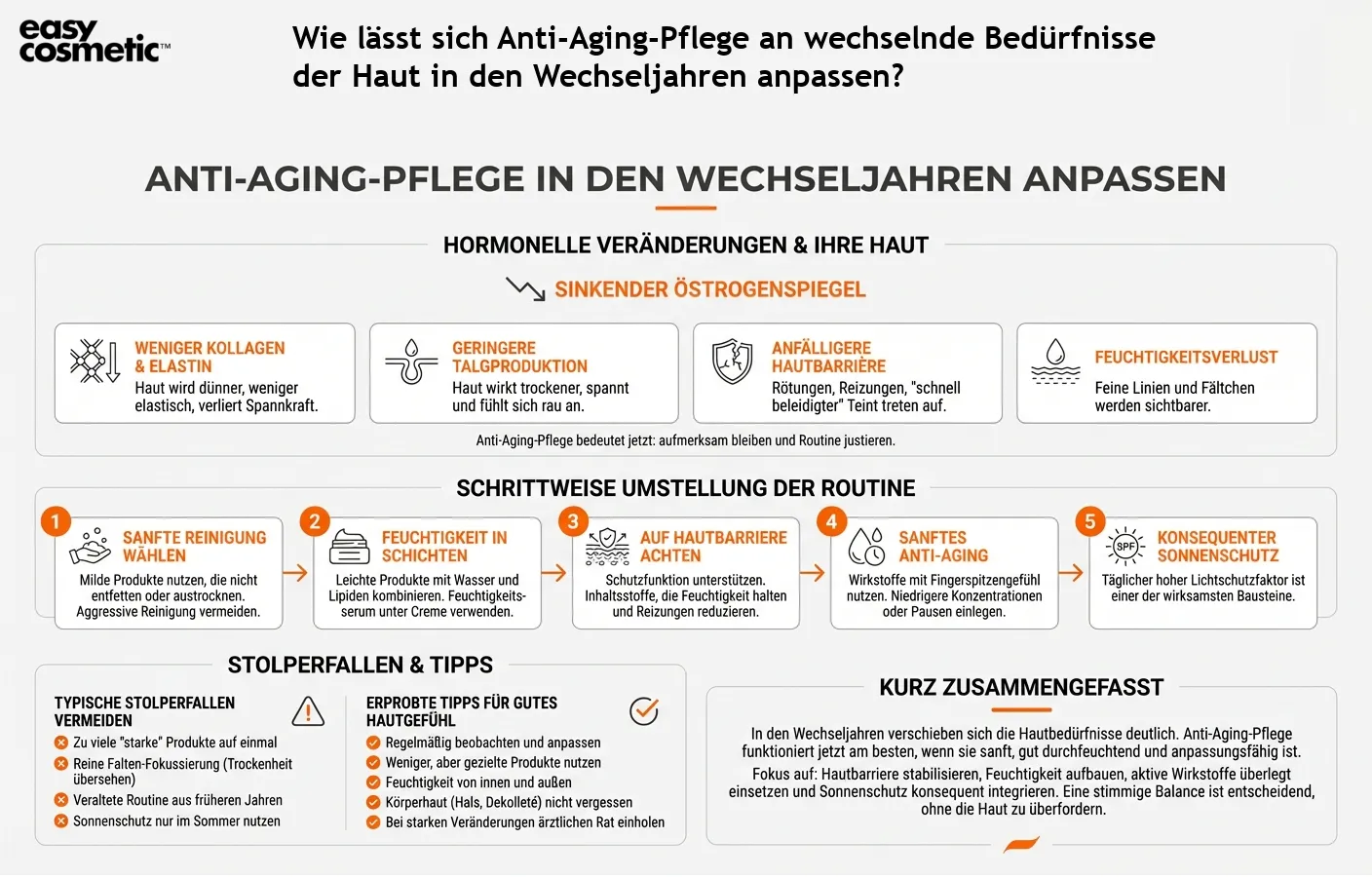 Wie lässt sich Anti-Aging-Pflege an wechselnde Bedürfnisse der Haut in den Wechseljahren anpassen?