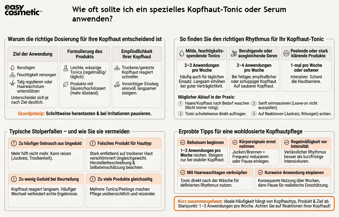Wie oft sollte ich ein spezielles Kopfhaut-Tonic oder Serum anwenden?
