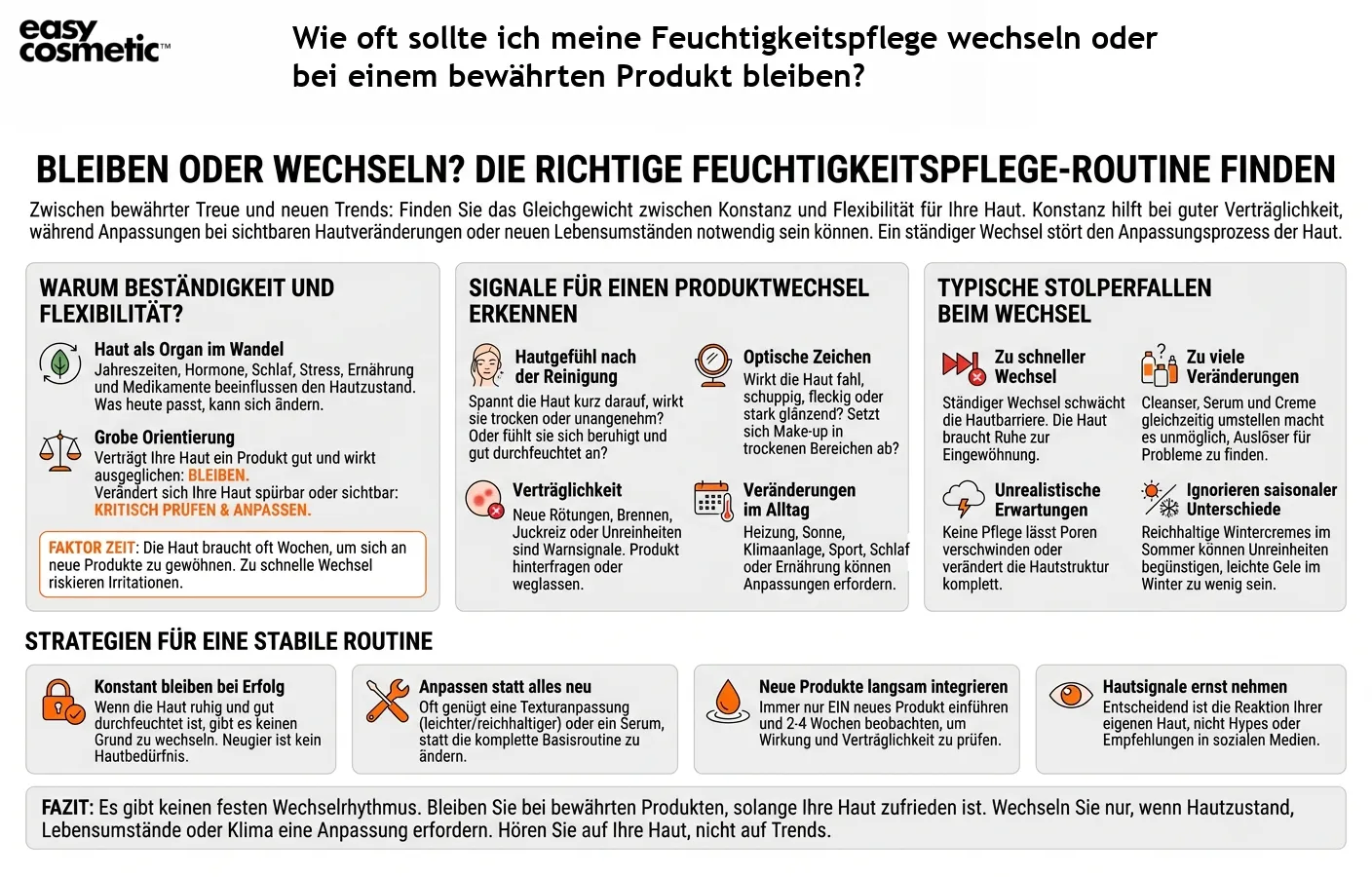 Wie oft sollte ich meine Feuchtigkeitspflege wechseln oder bei einem bewährten Produkt bleiben?