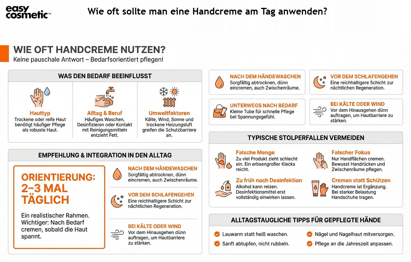 Wie oft sollte man eine Handcreme am Tag anwenden?