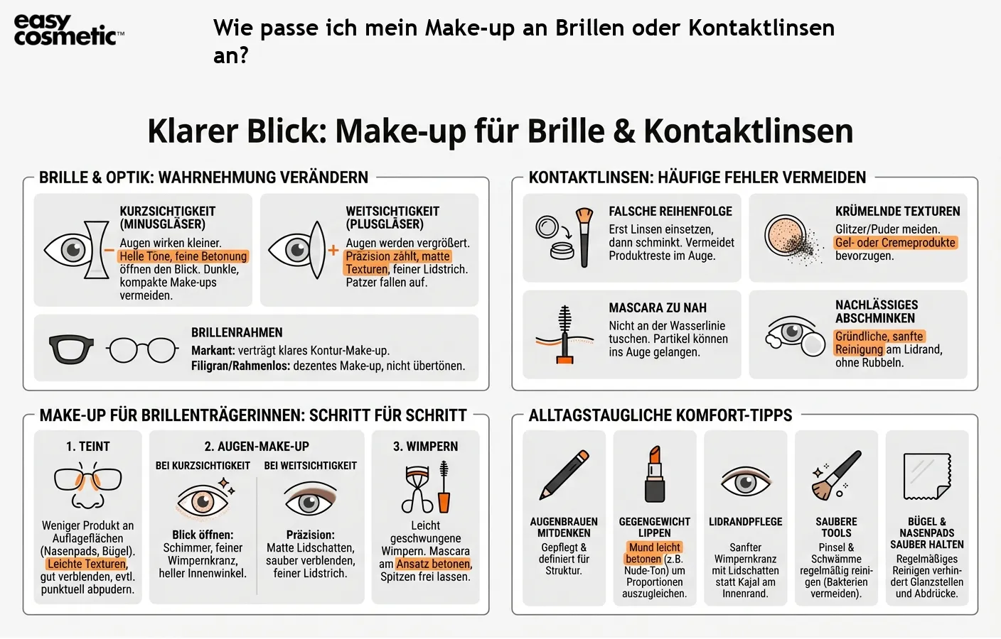 Wie passe ich mein Make-up an Brillen oder Kontaktlinsen an?