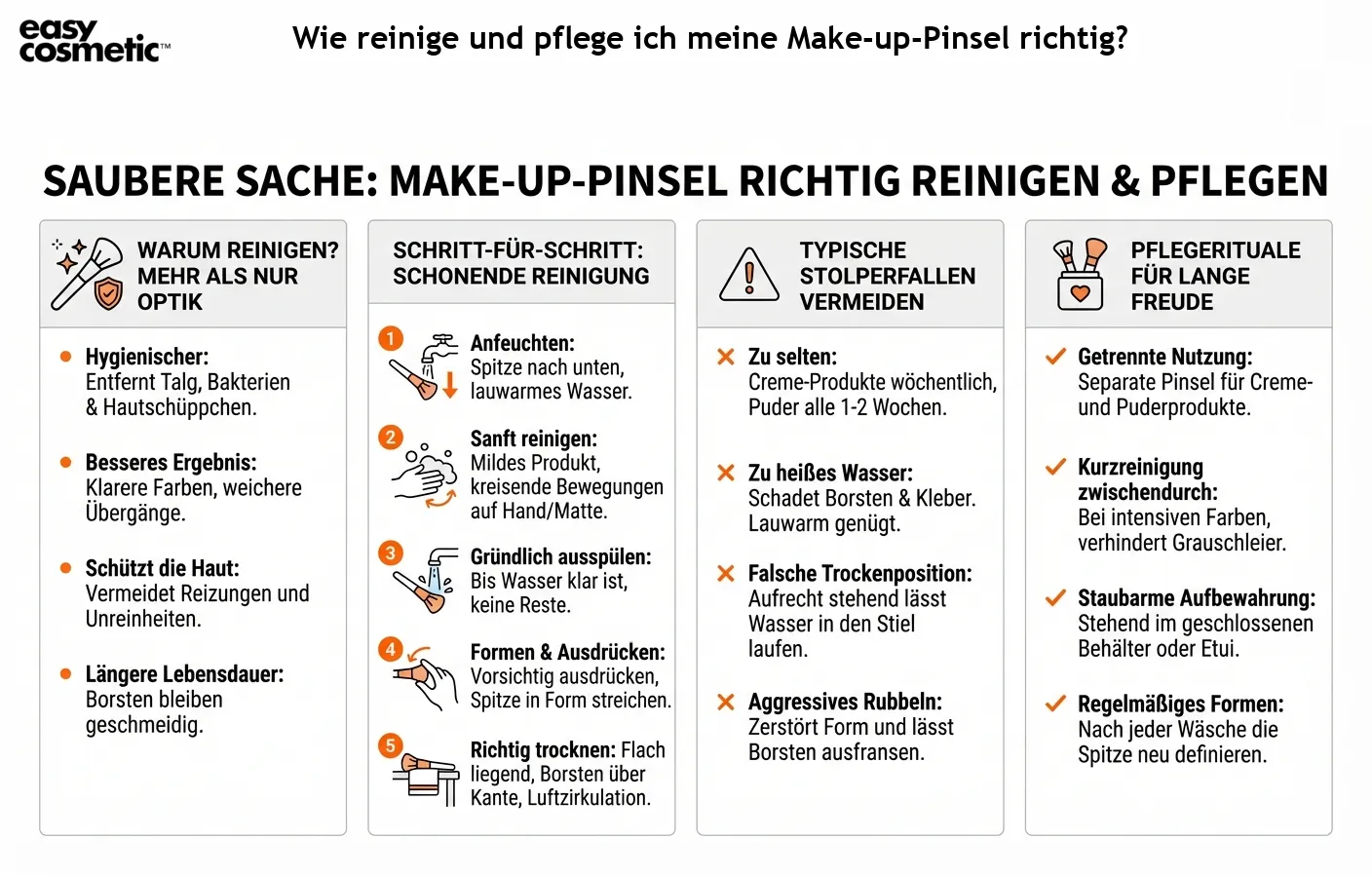 Wie reinige und pflege ich meine Make-up-Pinsel richtig?