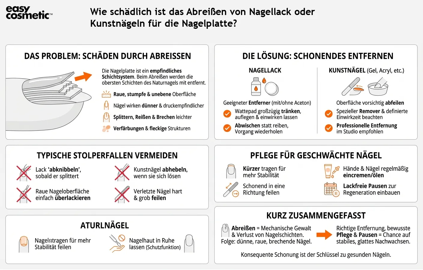 Wie schädlich ist das Abreißen von Nagellack oder Kunstnägeln für die Nagelplatte?