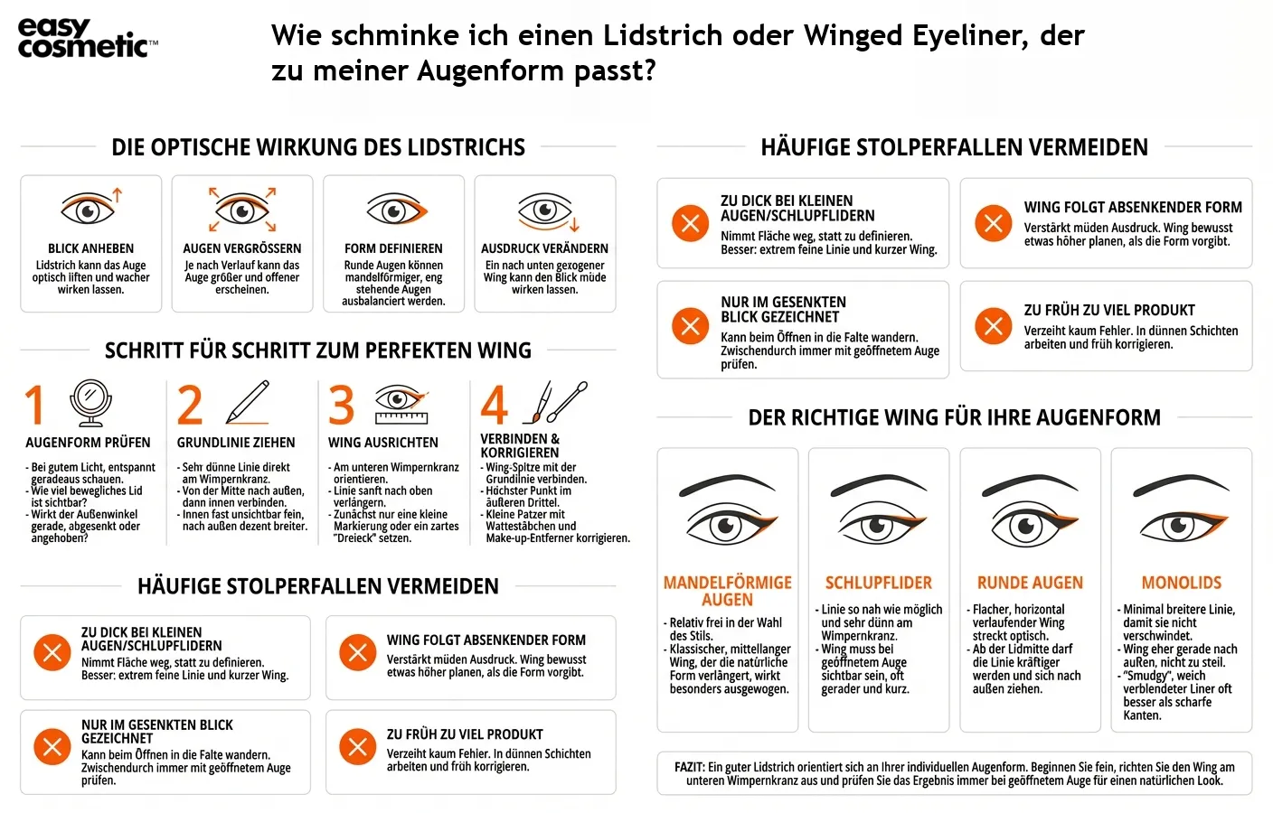 Wie schminke ich einen Lidstrich oder Winged Eyeliner, der zu meiner Augenform passt?