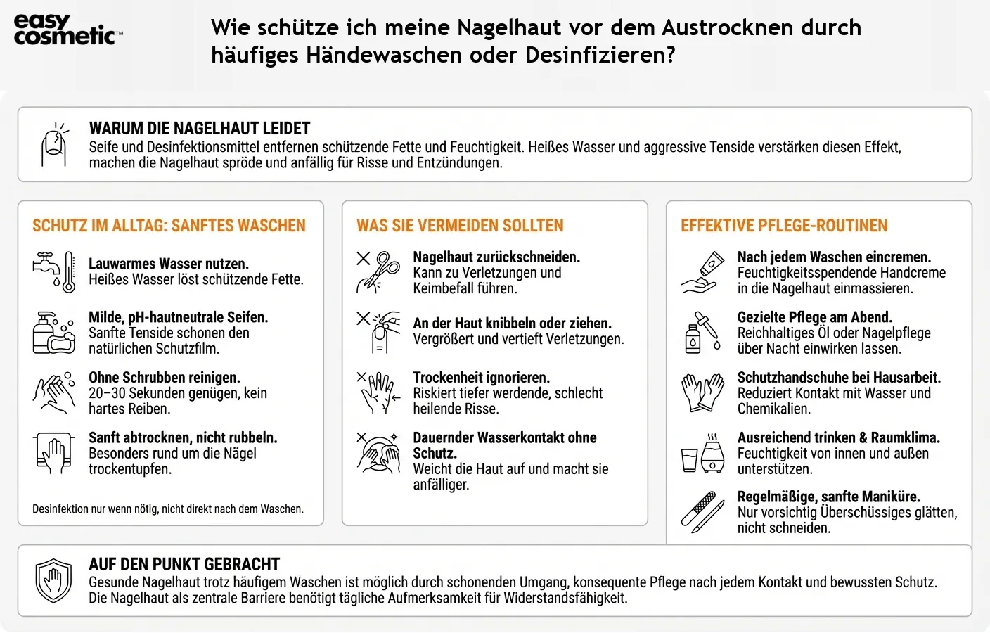 Wie schütze ich meine Nagelhaut vor dem Austrocknen durch häufiges Händewaschen oder Desinfizieren?