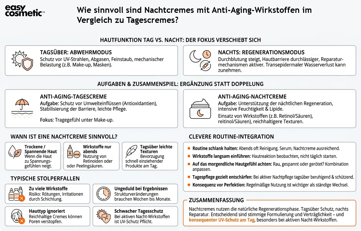 Wie sinnvoll sind Nachtcremes mit Anti-Aging-Wirkstoffen im Vergleich zu Tagescremes?