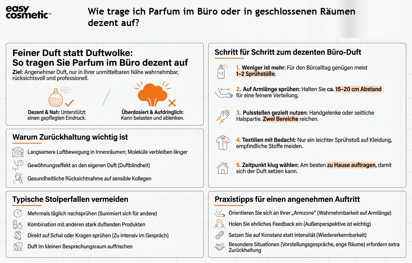 Wie trage ich Parfum im Büro oder in geschlossenen Räumen dezent auf?