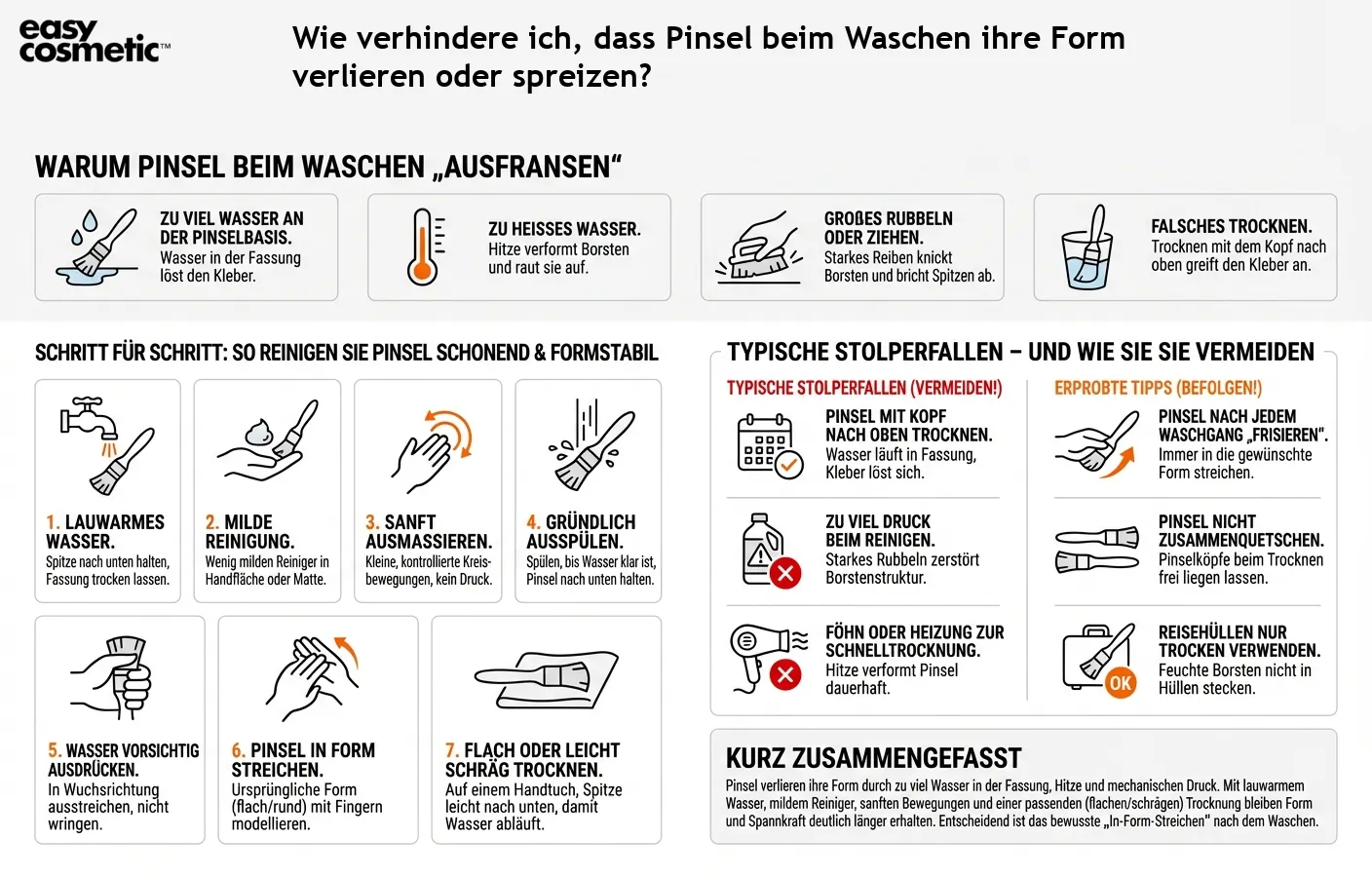 Wie verhindere ich, dass Pinsel beim Waschen ihre Form verlieren oder spreizen?