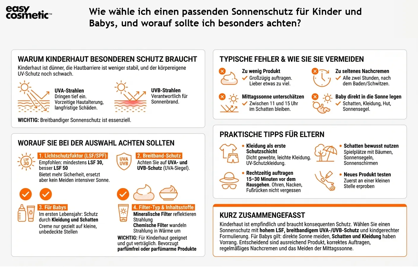 Wie wähle ich einen passenden Sonnenschutz für Kinder und Babys, und worauf sollte ich besonders achten?