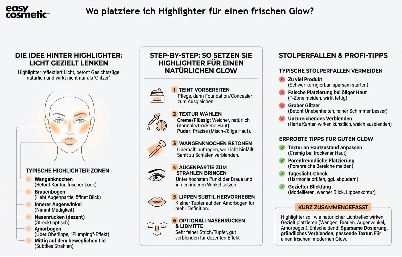 Wo platziere ich Highlighter für einen frischen Glow?
