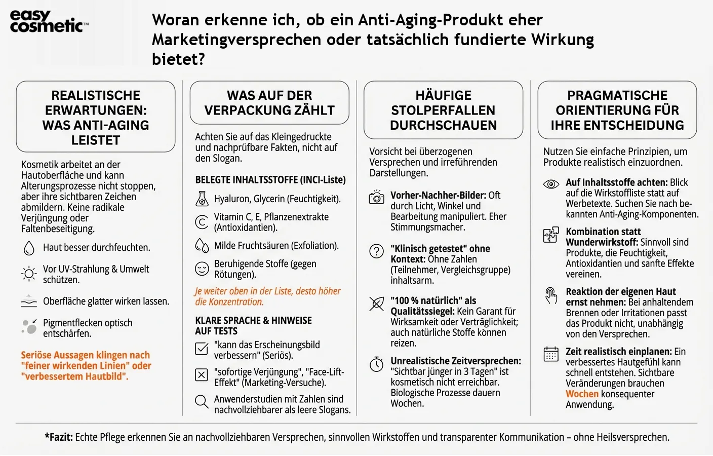 Woran erkenne ich, ob ein Anti-Aging-Produkt eher Marketingversprechen oder tatsächlich fundierte Wirkung bietet?