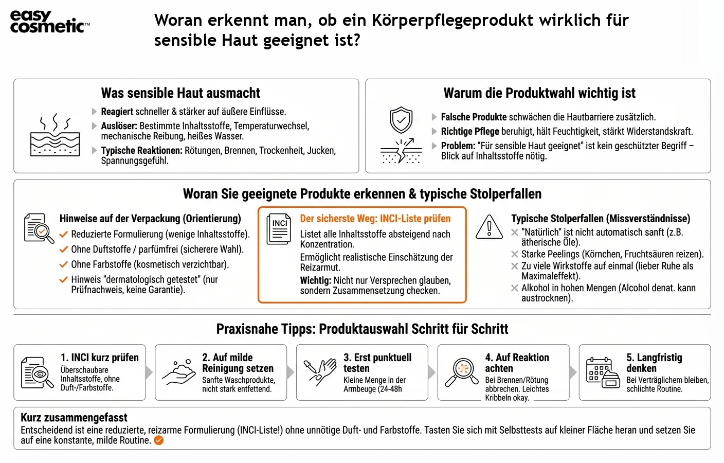 Woran erkennt man, ob ein Körperpflegeprodukt wirklich für sensible Haut geeignet ist?