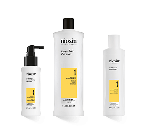 Nioxin System 1