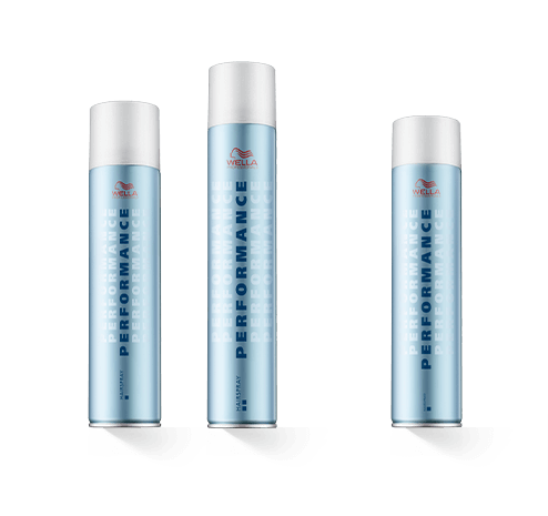 Wella Professionals Performance